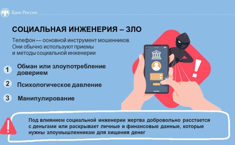 Информация по финансовой грамотности