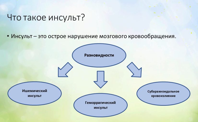 В Наримановском районе активно проходят занятия в «Школе ухода за пожилыми людьми и инвалидами»