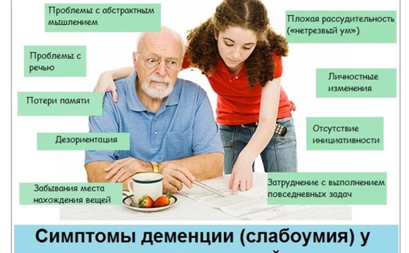 Деменция. Пути преодоления